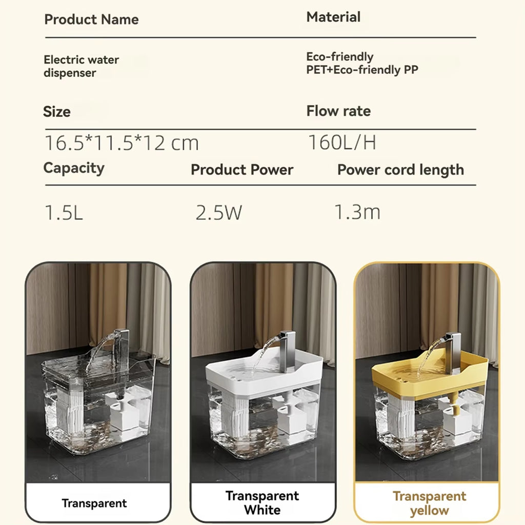 Automatic Cat Water Fountain with Transparent Design, USB-Powered Anti-Dry Burning Recirculating Water Dispenser and Filter Pump